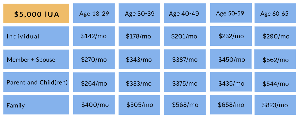 Screenshot 2025-02-24 at 4.59.11 PM